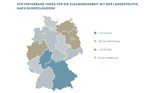 Stifterverband-Index für die Zusammenarbeit mit der Landespolitik (Grafik)