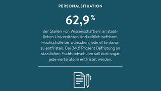 Zentrale Ergebnisse des Hochschul-Barometers 2016: Personalsituation