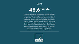 Zentrale Ergebnisse des Hochschul-Barometers 2019 (Grafik)