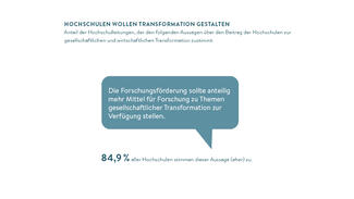 Hochschulen wollen Transformation gestalten