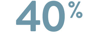 40 Prozent