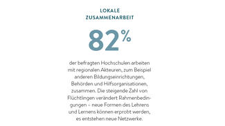 Lokale Zusammenarbeit (Infografik)